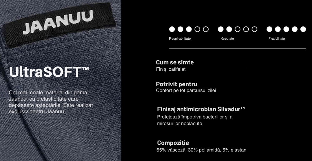 Material Jaanuu Ultrasoft antimicrobian